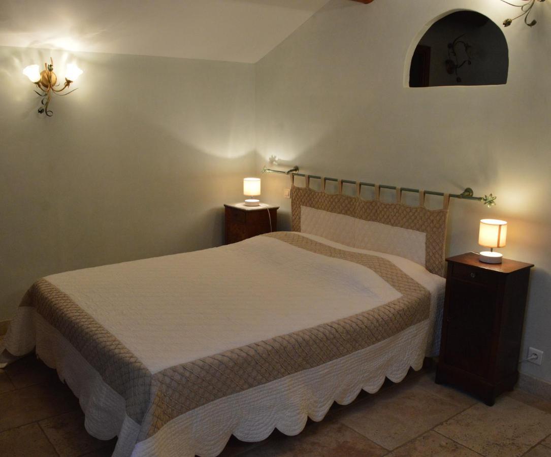 Ferme De Palumiane - Chambres Climatisees Visan Exterior foto